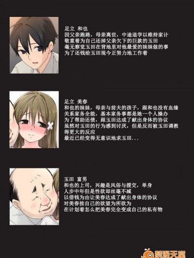 俺の最愛の妹が中年親父の性処3