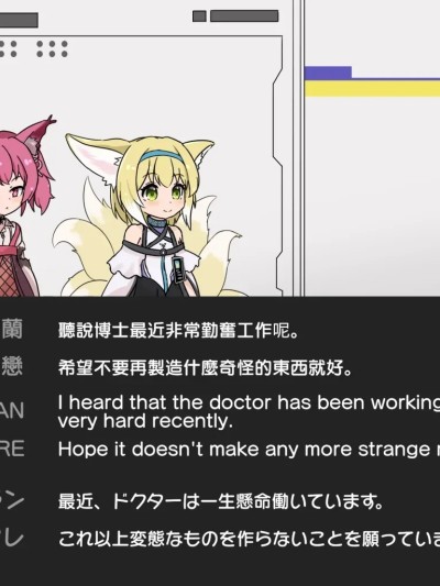 [kuzlin] 博士歸來 + 奇怪的東西進來合照了