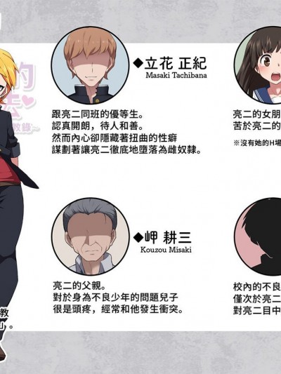 [トランス・トリビューン (綿谷)] 不良少年の躾け方 〜変態女装マゾへのメス堕ち調教録〜 [中国翻訳]