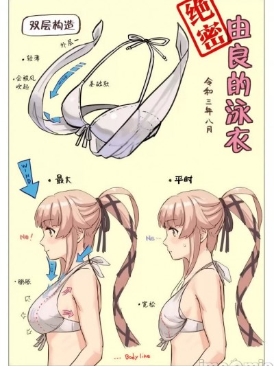 [白杨汉化组] [tantaka] 夏の由良ゆらご褒美搾りmodeに関する極秘資料 [中国翻訳]