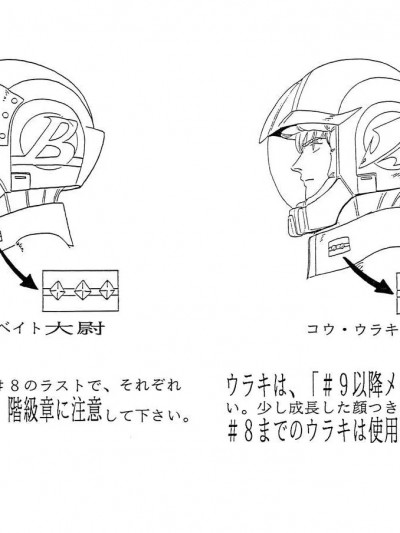 Mobile Suit Gundam 0083: Stardust Memory Settei