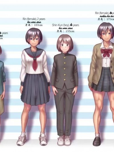 （云个人翻译） [膕舐郎]ふたなりさんと男の娘くんの成長記録