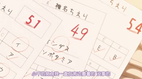 不會念書卻超會口爆的知惠 1 知惠真的很努力哦？